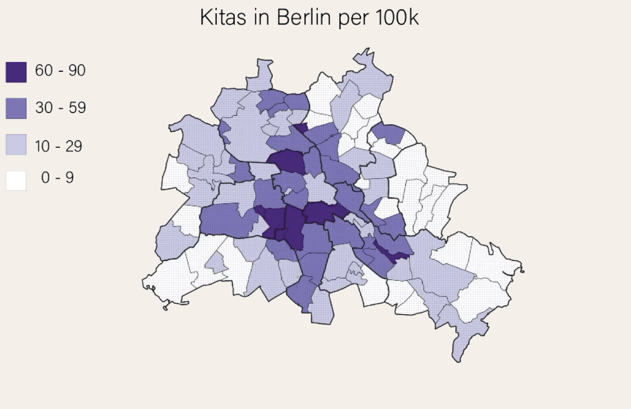 Kitas overview