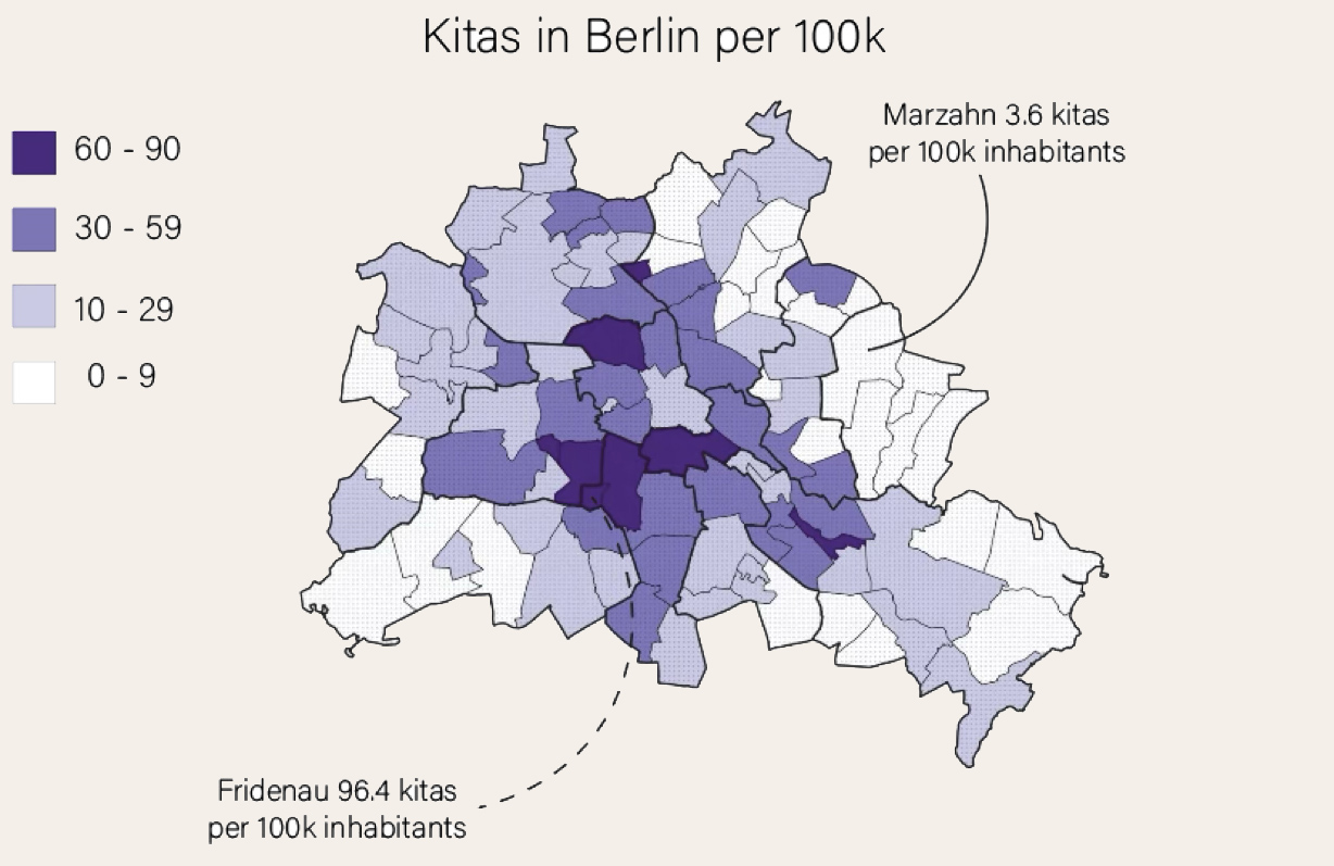 Kitas density