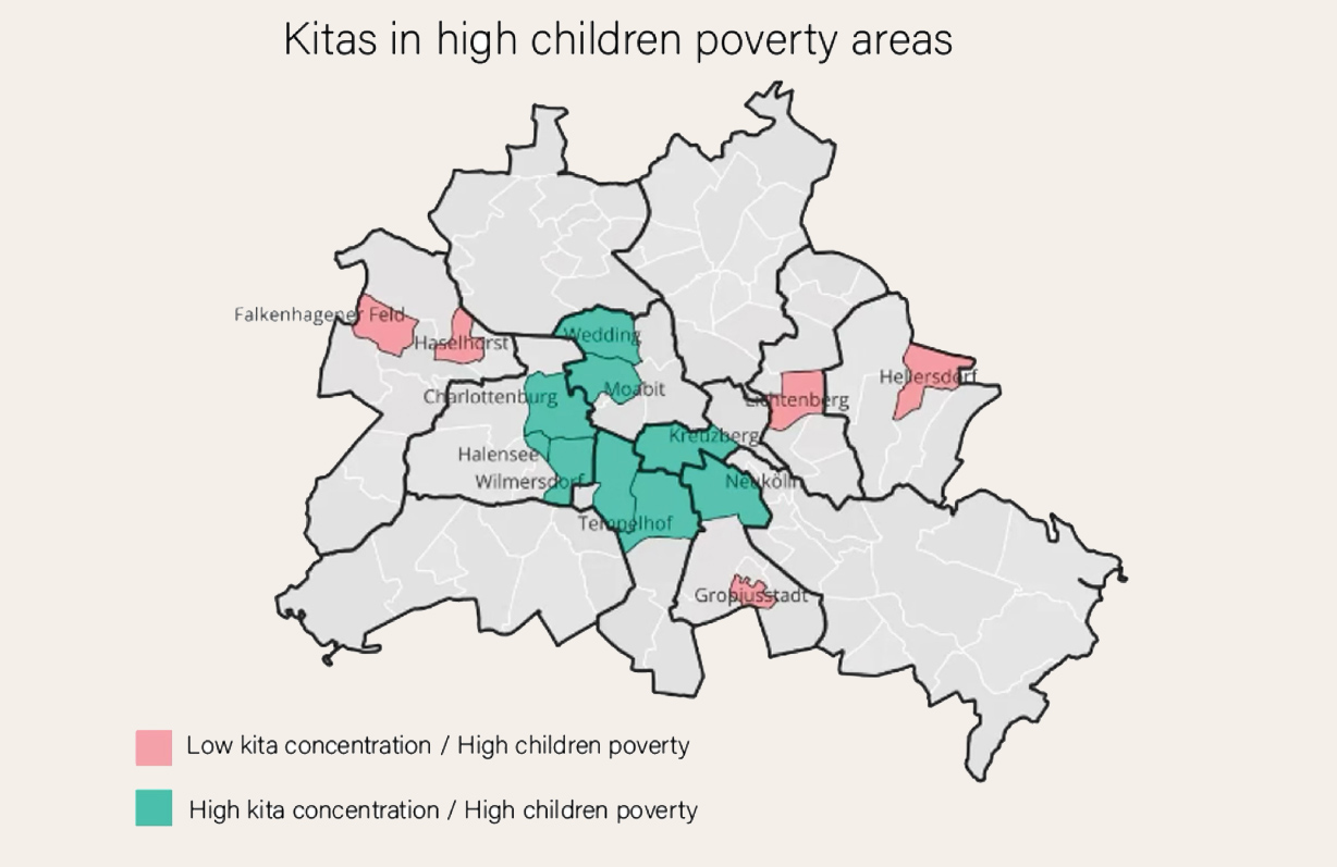 Kitas poverty