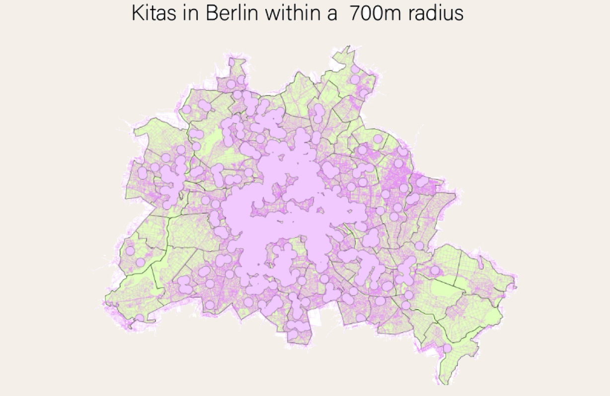 Kitas distance