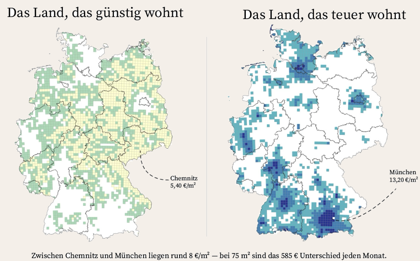 German rent trends